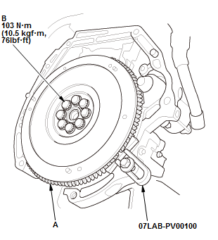 Manual Transaxle - Service Information